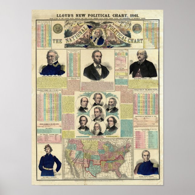 The National Political Chart (Front)