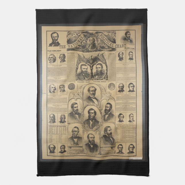 The National Political Chart (1869) Kitchen Towel (Vertical)