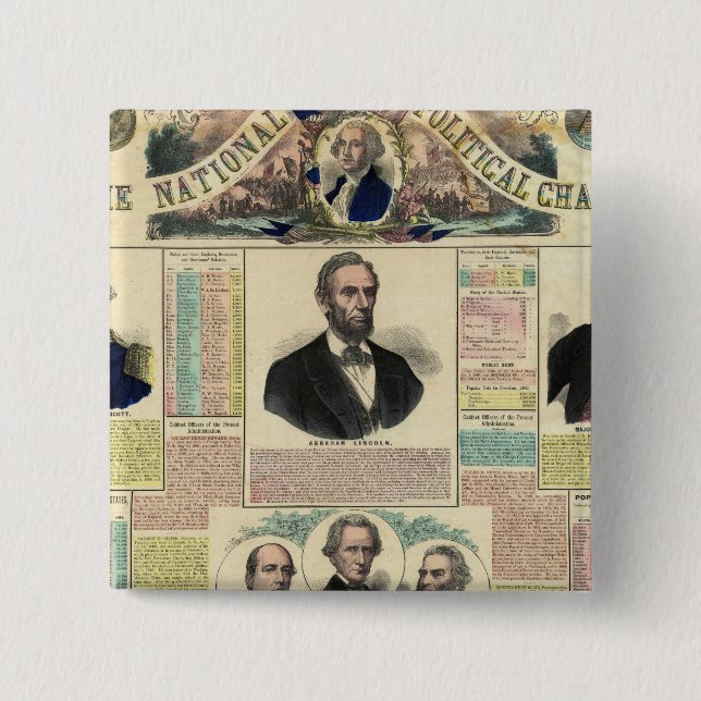 The National Political Chart 2 Inch Square Button (Front)