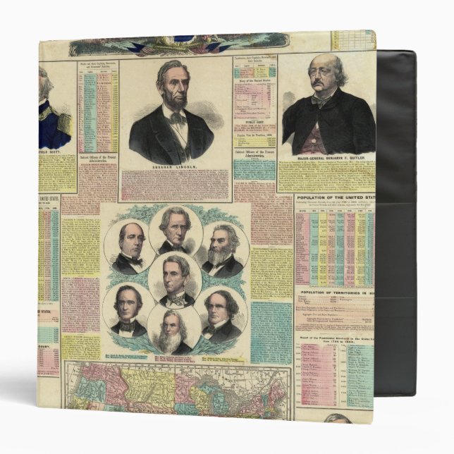 The National Political Chart Binder (Front/Inside)