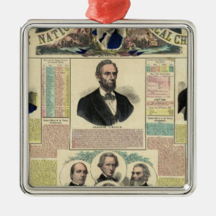 The National Political Chart Metal Ornament