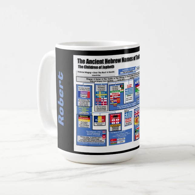 The Nations Today in Ancient Hebrew Personalize Coffee Mug (Front Left)