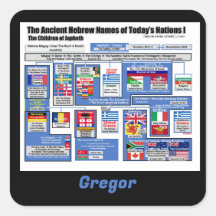 The Nations Today in Ancient Hebrew Personalize