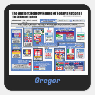 The Nations Today in Ancient Hebrew Personalize Square Sticker