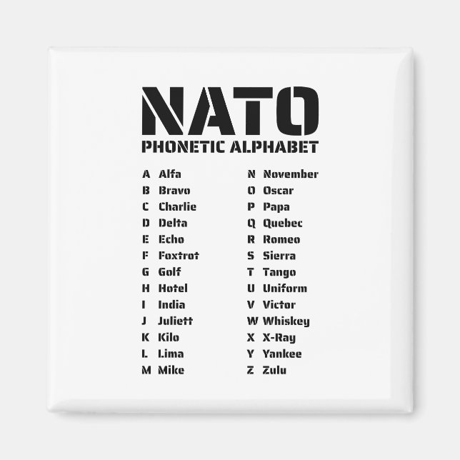 The NATO Phonetic Alphabet Magnet (Front)