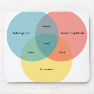 The Nerd Paradigm Mouse Pad