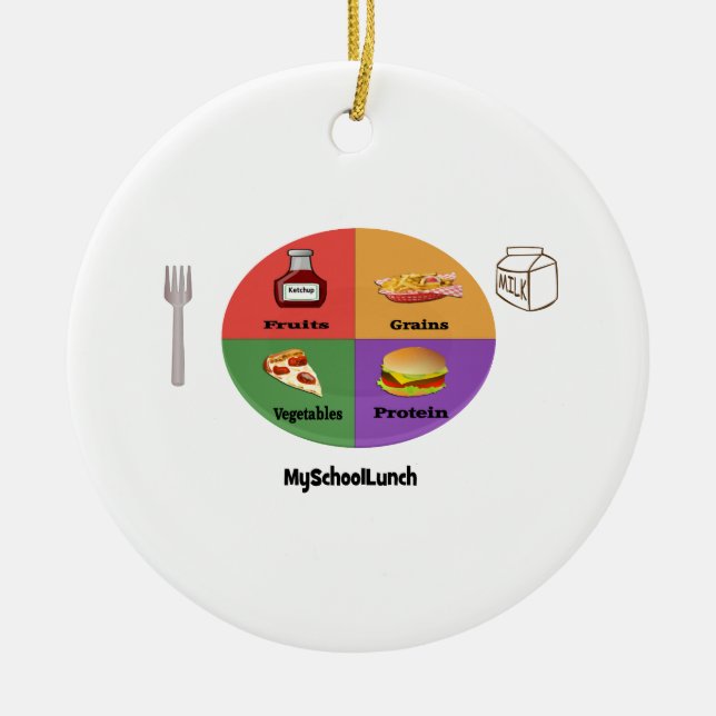 The New, New Four Food Groups Ceramic Ornament (Front)