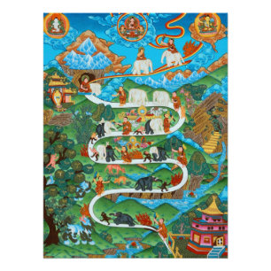  The Nine Mental Abidings Samatha Poster