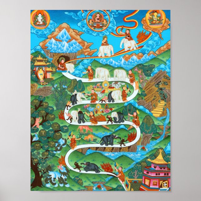  The Nine Mental Abidings Samatha Poster (Front)