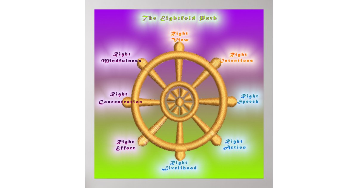 The Noble Eightfold Path (Dharma Wheel) Poster | Zazzle
