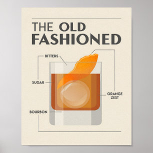 The Old Fashioned Retro Cocktail Recipe Poster