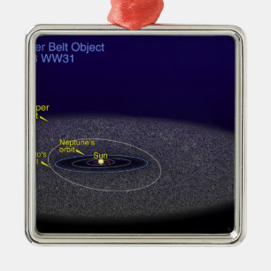 The orbit of the binary Kuiper Belt object Metal Ornament
