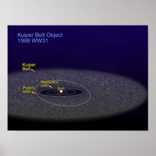 The orbit of the binary Kuiper Belt object Poster