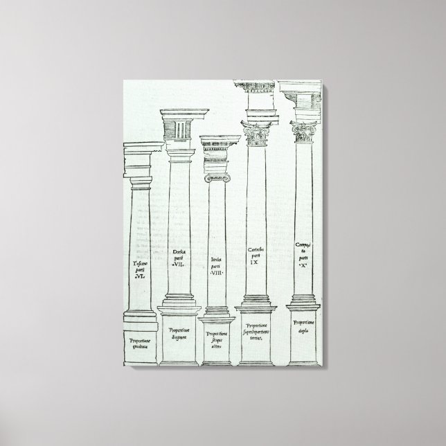 The Orders of Architecture Canvas Print (Front)