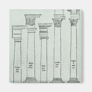 The Orders of Architecture Magnet