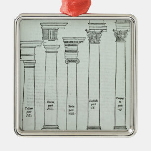 The Orders of Architecture Metal Ornament
