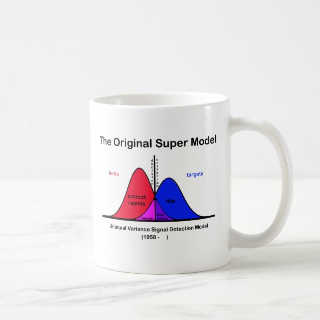 The Original Super Model Coffee Mug (Right)