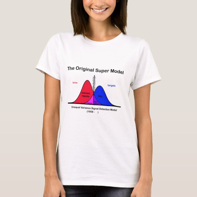 The Original Super Model T-Shirt (Front)