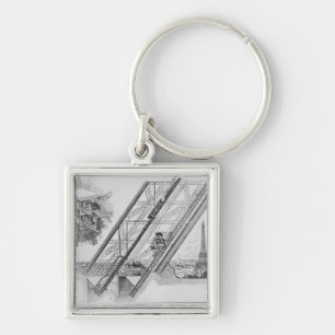 The Otis Elevator in the Eiffel Tower Keychain