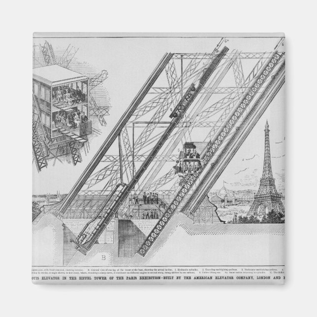 The Otis Elevator in the Eiffel Tower Magnet (Front)