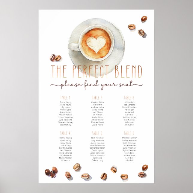 The Perfect Blend Coffee-Themed Seating Chart Post (Front)