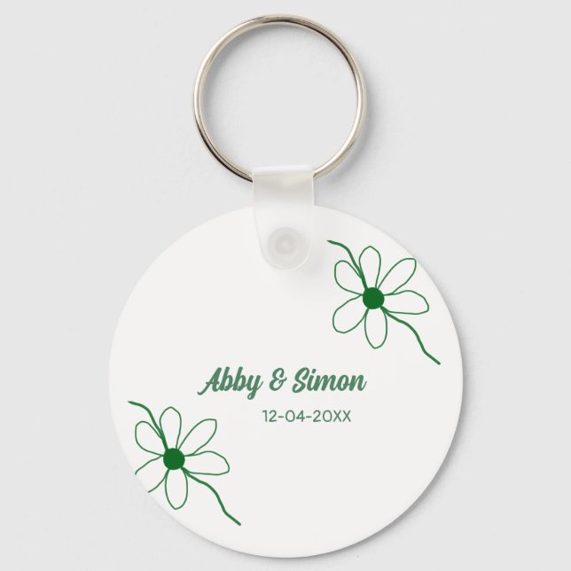 The perfect match add couple name date texture yea keychain (Front)