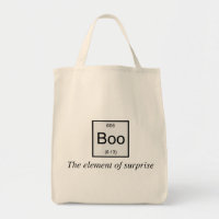 The periodic table element of surprise is Boo,
