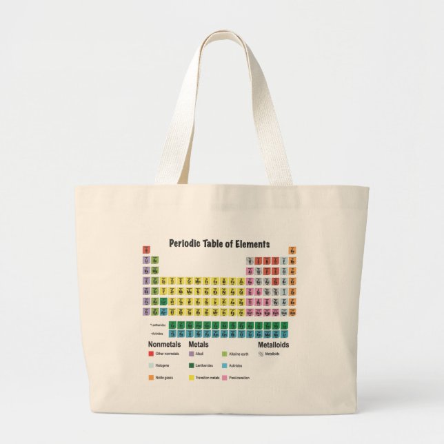 The Periodic Table of Elements Large Tote Bag (Front)