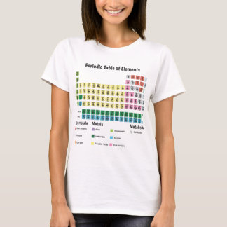The Periodic Table of Elements T-Shirt