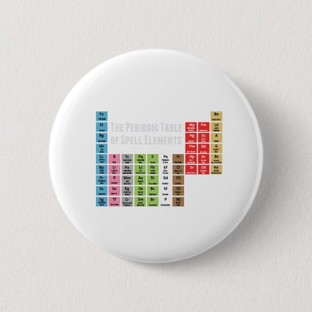 The Periodic Table of Spell Elements 2 Inch Round Button (Front)