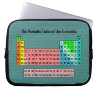 The Periodic Table of the Elements