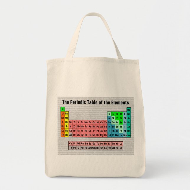 The Periodic Table (Simple w/ Element Background) Tote Bag (Front)