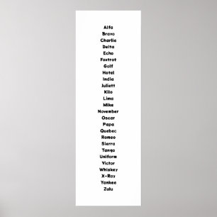 The Phonetic Alphabet Poster