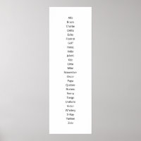 The Phonetic Alphabet