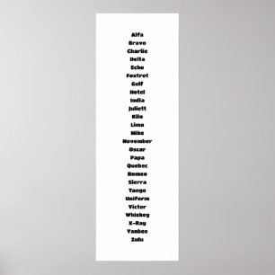 The Phonetic Alphabet Poster