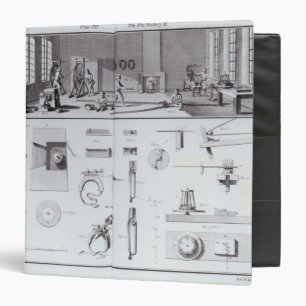 The Pin Factory, plate 2 from Volume IV Binder