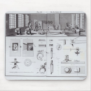 The Pin Factory, plate 2 from Volume IV Mouse Pad