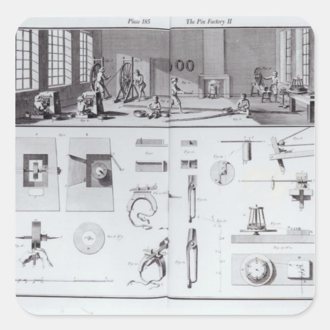 The Pin Factory, plate 2 from Volume IV Square Sticker (Front)