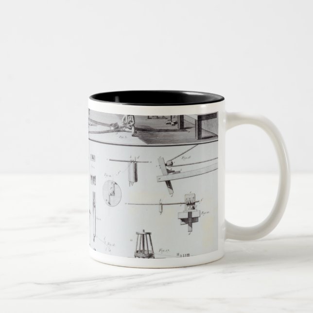 The Pin Factory, plate 2 from Volume IV Two-Tone Coffee Mug (Right)