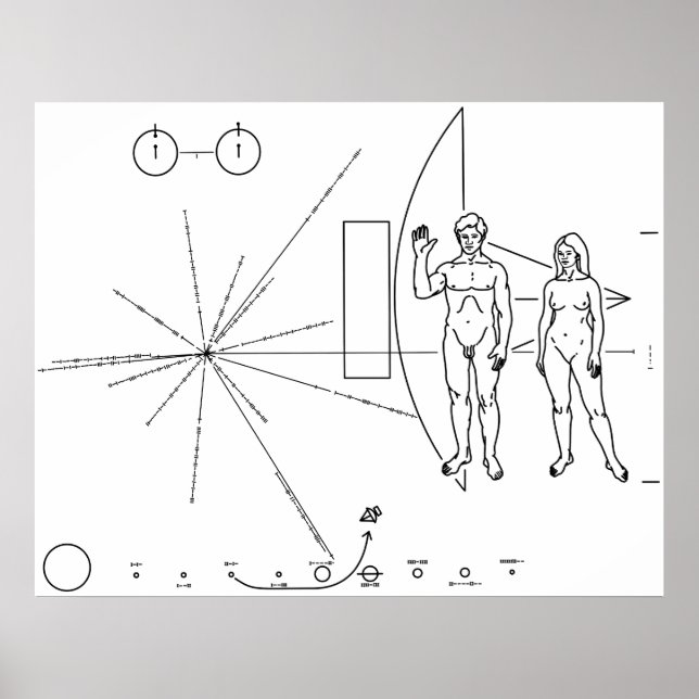 The Pioneer Plaque On Board Pioneer 10 and 11 Poster (Front)