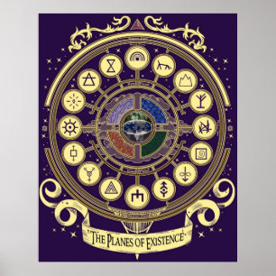 The Planes of Existence Poster