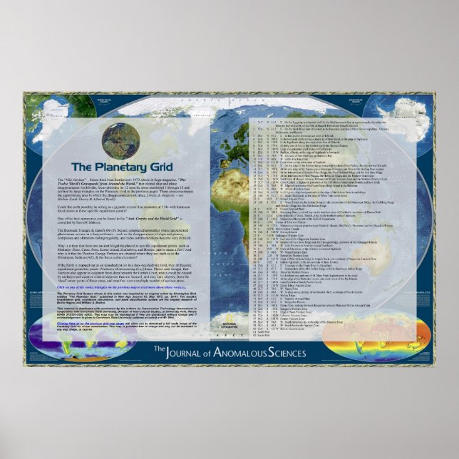 The Planetary Grid - Key Poster (Front)