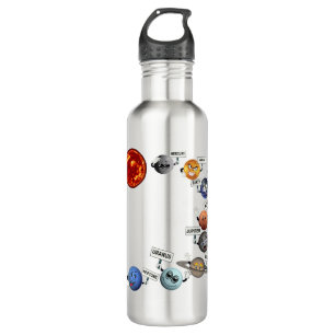 THE PLANETS IN OUR SOLAR SYSTEM 710 ML WATER BOTTLE