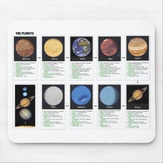 The Planets Mouse Pad