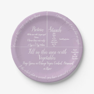 The Portion Control Paper Plate