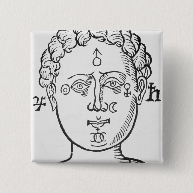 The Position of the Planets in the Human Head, cop 2 Inch Square Button (Front)