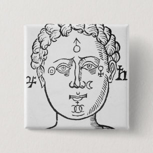 The Position of the Planets in the Human Head, cop 2 Inch Square Button