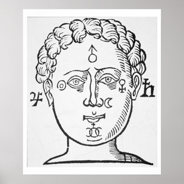 The Position of the Planets in the Human Head, cop Poster (Front)