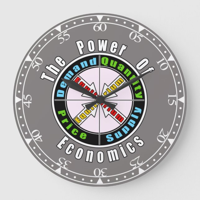 The power of economics   large clock (Front)
