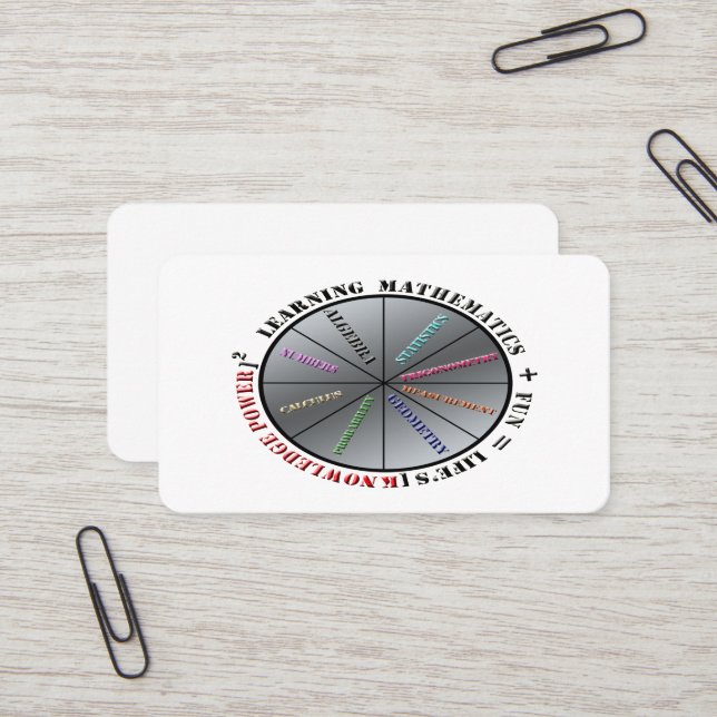 The power of mathematics  business card (Front/Back In Situ)